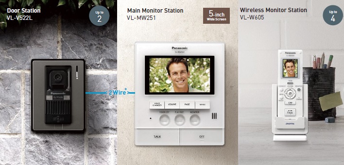 Bộ chuông cửa màn hình màu PANASONIC VL-SW251BX