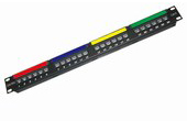 Patch panel 24 port Dintek, CAT.6, 19 inch (1402-04011)