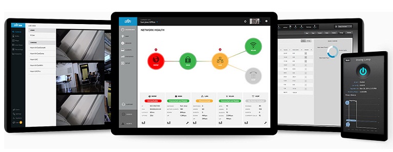 Phần mềm UBIQUITI UniFi Controller