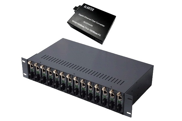 10/100M Multi-mode Media Converter Alantek