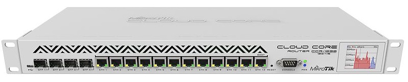 Enterprise Core Router Mikrotik CCR1036-12G-4S