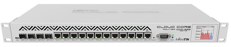 Enterprise Core Router Mikrotik CCR1036-12G-4S-EM