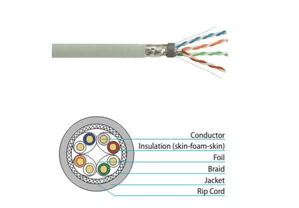 Cáp mạng VIVANCO CAT6A U/UTP VPCAUUA4CRB3 (305m/Box, CM, Blue)