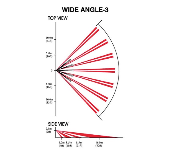 Len cho cảm biến PARADOX WA-3