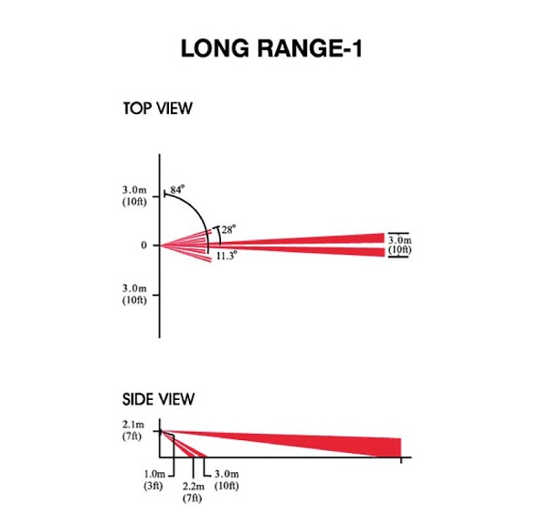 Len cho cảm biến PARADOX LR-1