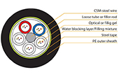 Cáp quang VIVANCO | Light Armor Steel Tape Optical Fibre Cable 4 core VIVANCO VCFAUSS04S2PE (2000m/Drum)