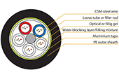 Cáp quang VIVANCO | Light Armor Aluminum Tape Optical Fibre Cable VIVANCO VCFAUSA24S2PE(2000m/Drum)