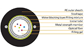 Cáp quang VIVANCO | Unitube Light Armoured Optical Fiber Cable 8 core VIVANCO VCFAUUS08M1PE (2000m/Drum)