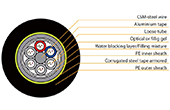 Cáp quang VIVANCO | Reinforced Heavy Armored Optical Fibre Cable VIVANCO VCFAUSSH04M1PE(2000m/Drum)