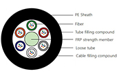 Cáp quang VIVANCO | Stranded Non-metallic Optical Fibre Cable VIVANCO VCFAUSN08M2PE(2000m/Drum)