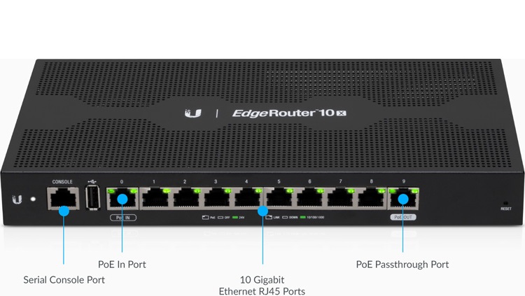 10-Port Gigabit Ethernet RJ45 Ubiquiti EdgeRouter 10X