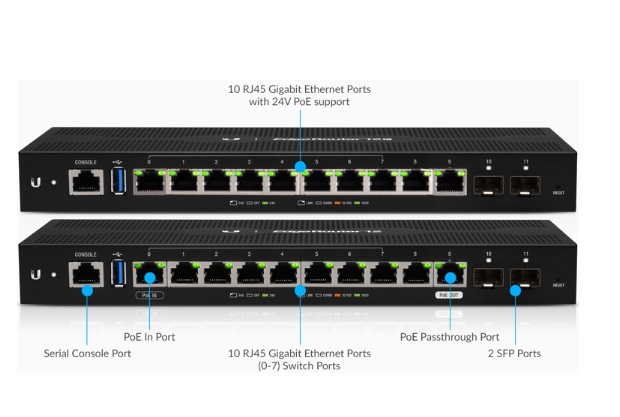 10-Port Gigabit PoE Passthrough + 2 SFP Ports Ubiquiti EdgeRouter 12