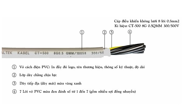 Cáp điều khiển không lưới 8 lõi CT-500 ALTEK KABEL CT-10758