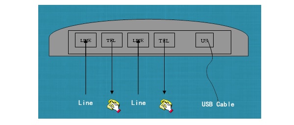 Thiết bị ghi âm Zibosoft USB Key