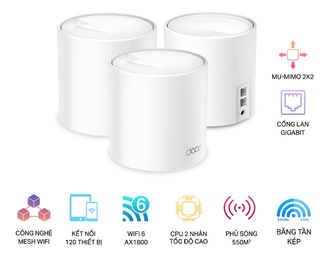 AX1800 Whole Home Mesh Wi-Fi System TP-LINK Deco X20 (3-pack)