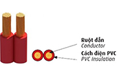 Dây điện CADIVI | Dây đôi mềm bọc nhựa PVC 0.6/1kV CADIVI VCmd-2x0.5 (2x16/0.2)