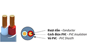 Dây điện CADIVI | Dây điện mềm bọc nhựa PVC 2 lõi 300/500V CADIVI VCmt-2x1.0 (2x32/0.2)