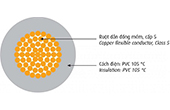 Dây điện CADIVI | Dây cáp điện lực chịu nhiệt 600V CADIVI VCm/HR-LF-10