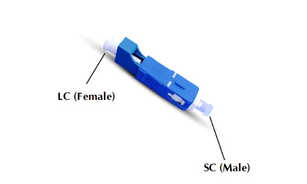 Adapter quang SC(male) - LC(female)