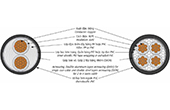 Cáp điện lực CADIVI | Cáp điện lực hạ thế có giáp bảo vệ 1 lõi 0.6/1kV CADIVI CXV/DATA-240