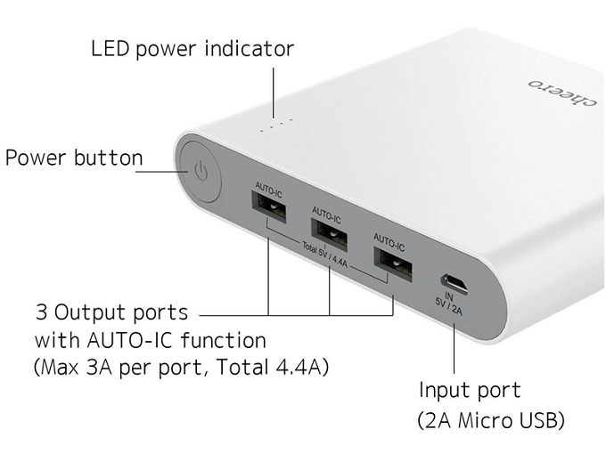 Pin sạc dự phòng 20100mAh CHEERO CHE-062