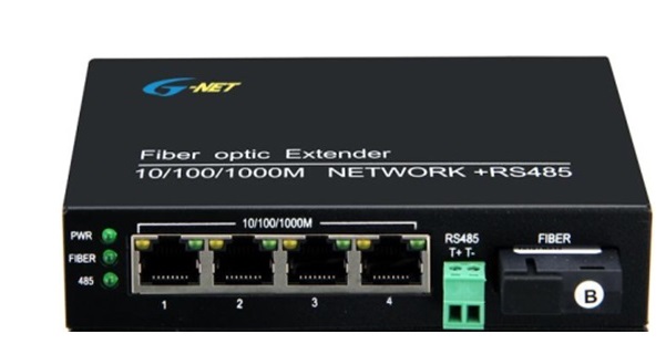 RS485 Fiber Converter/Modem GNET G-D44GE-SC20A/B