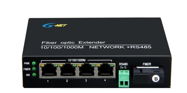 RS485 Fiber Converter/Modem GNET G-D44GE-SC40A/B