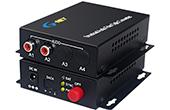 Audio Converter GNET | Audio Conveter GNET HHD-G2A-RCA