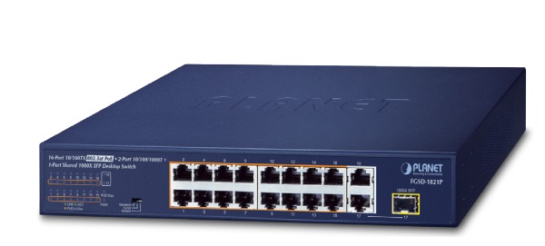 16-Port Gigabit PoE+2-Port GE+1-Port Shared 1000X SFP Desktop Switch PLANET FGSD-1821P