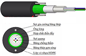 Cáp quang SACOM | Dây thuê bao quang ngầm SACOM DAC8 (băng thép)