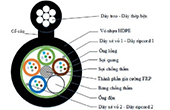 Cáp quang Postef  | Cáp quang treo phi kim loại Midspan 12FO Postef FEM12