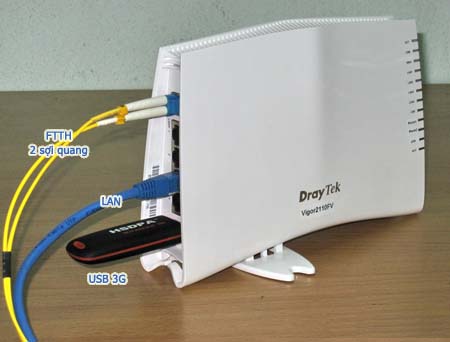 FTTH Router-Router cáp quang DrayTek Vigor2110FV